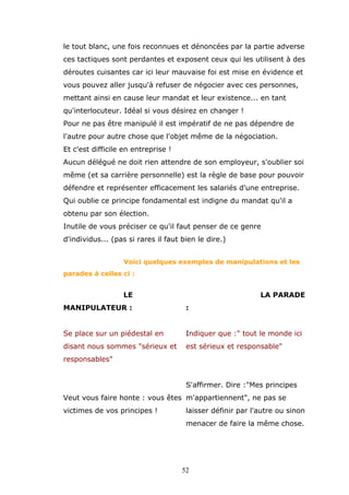 le tout blanc, une fois reconnues et dénoncées par la partie adverse
ces tactiques sont perdantes et exposent ceux qui les utilisent à des
déroutes cuisantes car ici leur mauvaise foi est mise en évidence et
vous pouvez aller jusqu'à refuser de négocier avec ces personnes,
mettant ainsi en cause leur mandat et leur existence... en tant
qu'interlocuteur. Idéal si vous désirez en changer !
Pour ne pas être manipulé il est impératif de ne pas dépendre de
l'autre pour autre chose que l'objet même de la négociation.
Et c'est difficile en entreprise !
Aucun délégué ne doit rien attendre de son employeur, s'oublier soi
même (et sa carrière personnelle) est la règle de base pour pouvoir
défendre et représenter efficacement les salariés d'une entreprise.
Qui oublie ce principe fondamental est indigne du mandat qu'il a
obtenu par son élection.
Inutile de vous préciser ce qu'il faut penser de ce genre
d'individus... (pas si rares il faut bien le dire.)
Voici quelques exemples de manipulations et les
parades à celles ci :

LA PARADE

LE
MANIPULATEUR :

:

Se place sur un piédestal en

Indiquer que :" tout le monde ici

disant nous sommes "sérieux et

est sérieux et responsable"

responsables"
S'affirmer. Dire :"Mes principes
Veut vous faire honte : vous êtes m'appartiennent", ne pas se
victimes de vos principes !

laisser définir par l'autre ou sinon
menacer de faire la même chose.

52

 