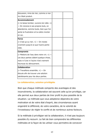 discussion, mine de rien, comme si rien
ne s'était produit.
Accommodement
(« Je laisse tomber; suivons ton idée. »)
— On renonce à ses propres buts, on
abandonne, somme toute, bien que l'on
sente la frustration et la colère monter
en soi.
Force
(« C'est ça ou rien. ») — On insiste
vivement jusqu'à ce que l'autre partie
cède.
Compromis
(« Mettons de l'eau dans notre vin. ») —
Les deux parties cèdent quelque chose,
mais ni l'une ni l'autre n'est vraiment
heureuse du dénouement.
Collaboration
(« Travaillons ensemble. ») — On
discute afin de trouver une solution
satisfaisante pour les deux parties.

La collaboration, solution privilégiée

Bien que chaque méthode comporte des avantages et des
inconvénients, la collaboration est souvent celle qu'on privilégie, car
elle permet aux deux parties de tirer profit le plus possible de la
situation. La méthode que vous adopterez dépendra de votre
motivation et de votre état d'esprit, des circonstances ayant
engendré le différend, de votre caractère, de la volonté de
l'investisseur de régler le conflit et de nombreux autres facteurs.
Si la méthode à privilégier est la collaboration, il n'est pas toujours
possible d'y recourir. Le fait de bien comprendre les différentes
méthodes et la façon de les utiliser vous permettra de concevoir

65

 