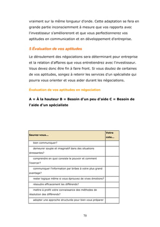 vraiment sur la même longueur d'onde. Cette adaptation se fera en
grande partie inconsciemment à mesure que vos rapports avec
l'investisseur s'amélioreront et que vous perfectionnerez vos
aptitudes en communication et en développement d'entreprise.

5 Évaluation de vos aptitudes
Le déroulement des négociations sera déterminant pour entreprise
et la relation d'affaires que vous entretiendrez avec l'investisseur.
Vous devez donc être fin à faire front. Si vous doutez de certaines
de vos aptitudes, songez à retenir les services d'un spécialiste qui
pourra vous orienter et vous aider durant les négociations.
Évaluation de vos aptitudes en négociation

A = À la hauteur B = Besoin d'un peu d'aide C = Besoin de
l'aide d'un spécialiste

Votre

Saurez-vous...

cote...

bien communiquer?
demeurer souple et imaginatif dans des situations
stressantes?
comprendre en quoi consiste le pouvoir et comment
l'exercer?
communiquer l'information par bribes à votre plus grand
avantage?
rester logique même si vous éprouvez de vives émotions?
résoudre efficacement les différends?
mettre à profit votre connaissance des méthodes de
résolution des différends?
adopter une approche structurée pour bien vous préparer

70

 