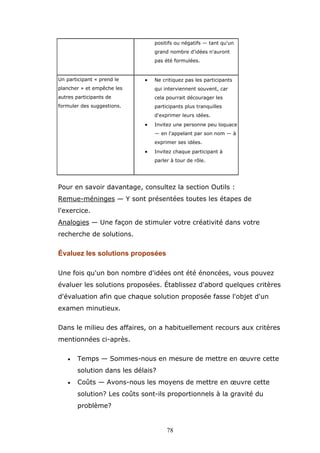 positifs ou négatifs — tant qu'un
grand nombre d'idées n'auront
pas été formulées.

Un participant « prend le

•

Ne critiquez pas les participants

plancher » et empêche les

qui interviennent souvent, car

autres participants de

cela pourrait décourager les

formuler des suggestions.

participants plus tranquilles
d'exprimer leurs idées.

•

Invitez une personne peu loquace
— en l'appelant par son nom — à
exprimer ses idées.

•

Invitez chaque participant à
parler à tour de rôle.

Pour en savoir davantage, consultez la section Outils :
Remue-méninges — Y sont présentées toutes les étapes de
l'exercice.
Analogies — Une façon de stimuler votre créativité dans votre
recherche de solutions.

Évaluez les solutions proposées
Une fois qu'un bon nombre d'idées ont été énoncées, vous pouvez
évaluer les solutions proposées. Établissez d'abord quelques critères
d'évaluation afin que chaque solution proposée fasse l'objet d'un
examen minutieux.
Dans le milieu des affaires, on a habituellement recours aux critères
mentionnées ci-après.
•

Temps — Sommes-nous en mesure de mettre en œuvre cette
solution dans les délais?

•

Coûts — Avons-nous les moyens de mettre en œuvre cette
solution? Les coûts sont-ils proportionnels à la gravité du
problème?

78

 