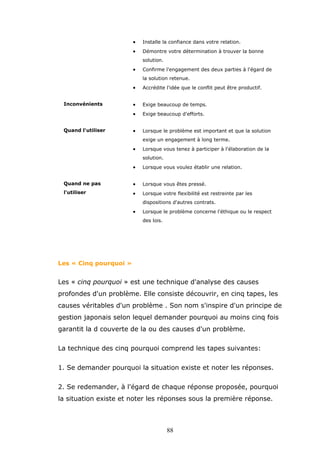 •

Installe la confiance dans votre relation.

•

Démontre votre détermination à trouver la bonne
solution.

•

Confirme l'engagement des deux parties à l'égard de
la solution retenue.

•

Quand l'utiliser

•

Exige beaucoup de temps.

•

Inconvénients

Accrédite l'idée que le conflit peut être productif.

Exige beaucoup d'efforts.

•

Lorsque le problème est important et que la solution
exige un engagement à long terme.

•

Lorsque vous tenez à participer à l'élaboration de la
solution.

•

Lorsque vous voulez établir une relation.

Quand ne pas

•

Lorsque vous êtes pressé.

l'utiliser

•

Lorsque votre flexibilité est restreinte par les
dispositions d'autres contrats.

•

Lorsque le problème concerne l'éthique ou le respect
des lois.

Les « Cinq pourquoi »

Les « cinq pourquoi » est une technique d'analyse des causes
profondes d'un problème. Elle consiste découvrir, en cinq tapes, les
causes véritables d'un problème . Son nom s'inspire d'un principe de
gestion japonais selon lequel demander pourquoi au moins cinq fois
garantit la d couverte de la ou des causes d'un problème.
La technique des cinq pourquoi comprend les tapes suivantes:
1. Se demander pourquoi la situation existe et noter les réponses.
2. Se redemander, à l'égard de chaque réponse proposée, pourquoi
la situation existe et noter les réponses sous la première réponse.

88

 