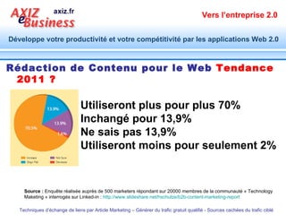 Rédaction de Contenu pour le Web  Tendance 2011 ? Utiliseront plus pour plus 70% Inchangé pour 13,9% Ne sais pas 13,9% Utiliseront moins pour seulement 2% Source :  Enquête réalisée auprès de 500 marketers répondant sur 20000 membres de la communauté « Technology Maketing » interrogés sur Linked-in :  http://www.slideshare.net/hschulze/b2b-content-marketing-report   