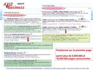 Positionné sur la première page  parmi plus de 6.000.000 et 16.000.000 pages concurrentes 