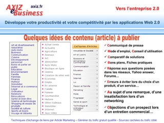 Quelques idées de contenu (article) à publier C ommuniqué de presse M ode d’emploi,  C onseil d’utilisation C omparatif de solutions B ons plans, Fiches pratiques   R éponse aux questions posées dans les réseaux, Yahoo answer, Forums… E rreurs à éviter lors du choix d’un produit, d’un service… A u sujet d’une remarque, d’une insatisfaction lors d’un networking O bjections d’un prospect lors d’un entretien commercial… 