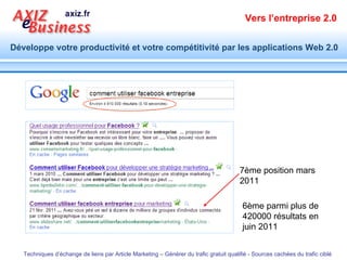 7ème position mars 2011 6ème parmi plus de 420000 résultats en juin 2011 