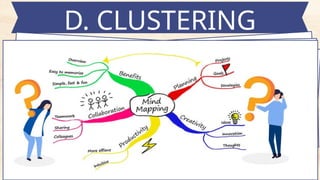 D. CLUSTERING
 