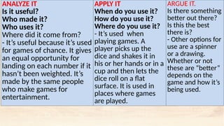 ANALYZE IT
Is it useful?
Who made it?
Who uses it?
Where did it come from?
- It’s useful because it’s used
for games of chance. It gives
an equal opportunity for
landing on each number if it
hasn’t been weighted. It’s
made by the same people
who make games for
entertainment.
APPLY IT
When do you use it?
How do you use it?
Where do you use it?
- It’s used when
playing games. A
player picks up the
dice and shakes it in
his or her hands or in a
cup and then lets the
dice roll on a flat
surface. It is used in
places where games
are played.
ARGUE IT.
Is there something
better out there?
Is this the best
there is?
- Other options for
use are a spinner
or a drawing.
Whether or not
these are “better”
depends on the
game and how it’s
being used.
 