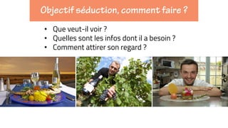 • Que veut-il voir ?
• Quelles sont les infos dont il a besoin ?
• Comment attirer son regard ?
 