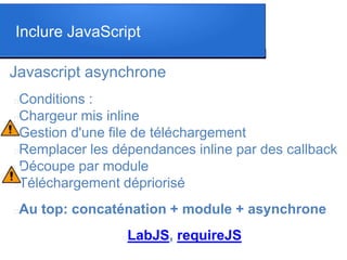 Javascript asynchrone
Conditions :
Chargeur mis inline
Gestion d'une file de téléchargement
Remplacer les dépendances ...