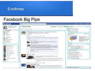 Extrêmes
Facebook Big Pipe
 
