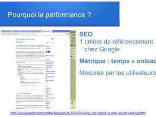 Pourquoi la performance ?
SEO
1 critère de référencement
chez Google
Métrique : temps « onload
Mesurée par les utilis...
