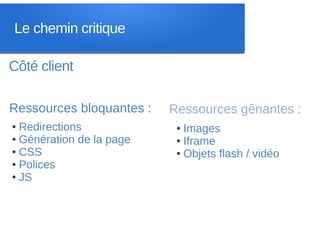 Le chemin critique

Côté client

Ressources bloquantes :   Ressources gênantes :
● Redirections             ● Images
● Génération de la page    ● Iframe

● CSS                      ● Objets flash / vidéo

● Polices

● JS
 