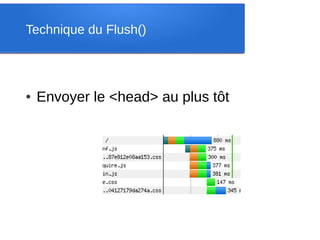 Technique du Flush()




●   Envoyer le <head> au plus tôt
 