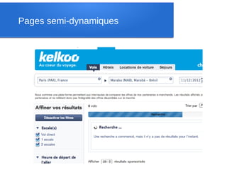 Pages semi-dynamiques
 