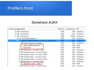 Profilers front


              Dynatrace AJAX
 