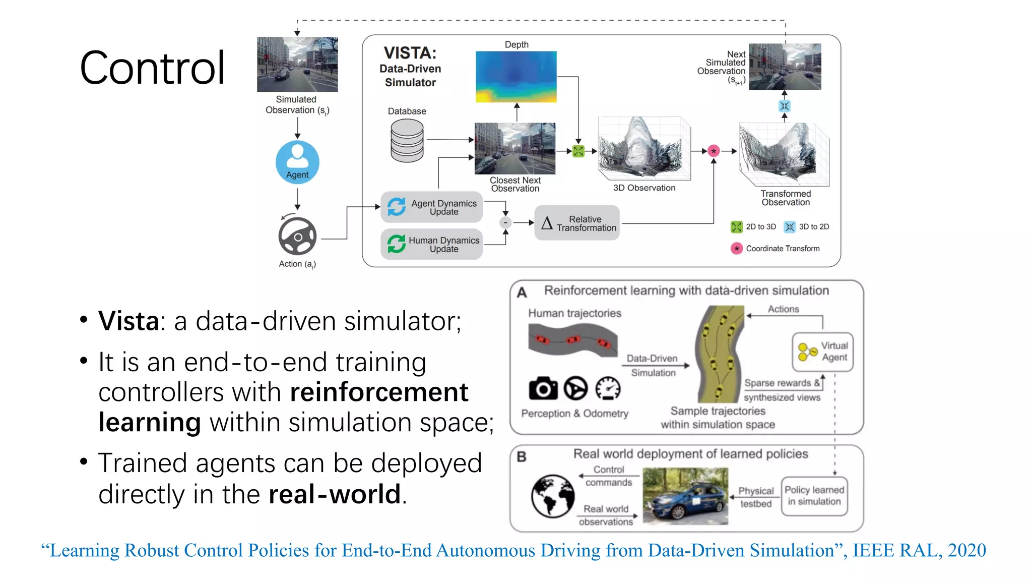 Control
“Learning Robust Control Policies for End-to-End Autonomous Driving from Data-Driven Simulation”, IEEE RAL, 2020
• Vista: a data-driven simulator;
• It is an end-to-end training
controllers with reinforcement
learning within simulation space;
• Trained agents can be deployed
directly in the real-world.
 