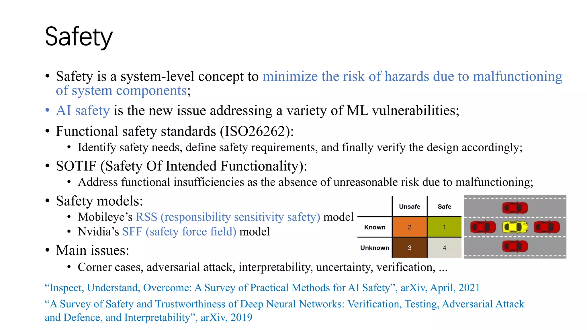 Safety
• Safety is a system-level concept to minimize the risk of hazards due to malfunctioning
of system components;
• AI safety is the new issue addressing a variety of ML vulnerabilities;
• Functional safety standards (ISO26262):
• Identify safety needs, define safety requirements, and finally verify the design accordingly;
• SOTIF (Safety Of Intended Functionality):
• Address functional insufficiencies as the absence of unreasonable risk due to malfunctioning;
• Safety models:
• Mobileye’s RSS (responsibility sensitivity safety) model
• Nvidia’s SFF (safety force field) model
• Main issues:
• Corner cases, adversarial attack, interpretability, uncertainty, verification, ...
“Inspect, Understand, Overcome: A Survey of Practical Methods for AI Safety”, arXiv, April, 2021
“A Survey of Safety and Trustworthiness of Deep Neural Networks: Verification, Testing, Adversarial Attack
and Defence, and Interpretability”, arXiv, 2019
 