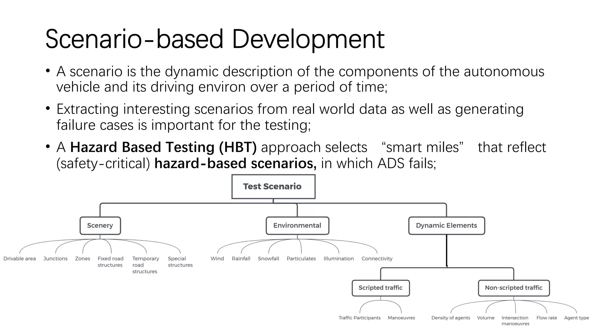 Scenario-based Development
• A scenario is the dynamic description of the components of the autonomous
vehicle and its driving environ over a period of time;
• Extracting interesting scenarios from real world data as well as generating
failure cases is important for the testing;
• A Hazard Based Testing (HBT) approach selects “smart miles” that reflect
(safety-critical) hazard-based scenarios, in which ADS fails;
 