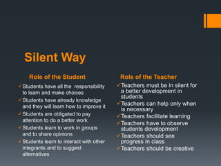 Role of the Student Role of the Teacher
Silent Way
Students have all the responsibility
to learn and make choices
Students have already knowledge
and they will learn how to improve it
Students are obligated to pay
attention to do a better work
Students learn to work in groups
and to share opinions
Students learn to interact with other
integrants and to suggest
alternatives
Teachers must be in silent for
a better development in
students
Teachers can help only when
is necessary
Teachers facilitate learning
Teachers have to observe
students development
Teachers should see
progress in class
Teachers should be creative
 
