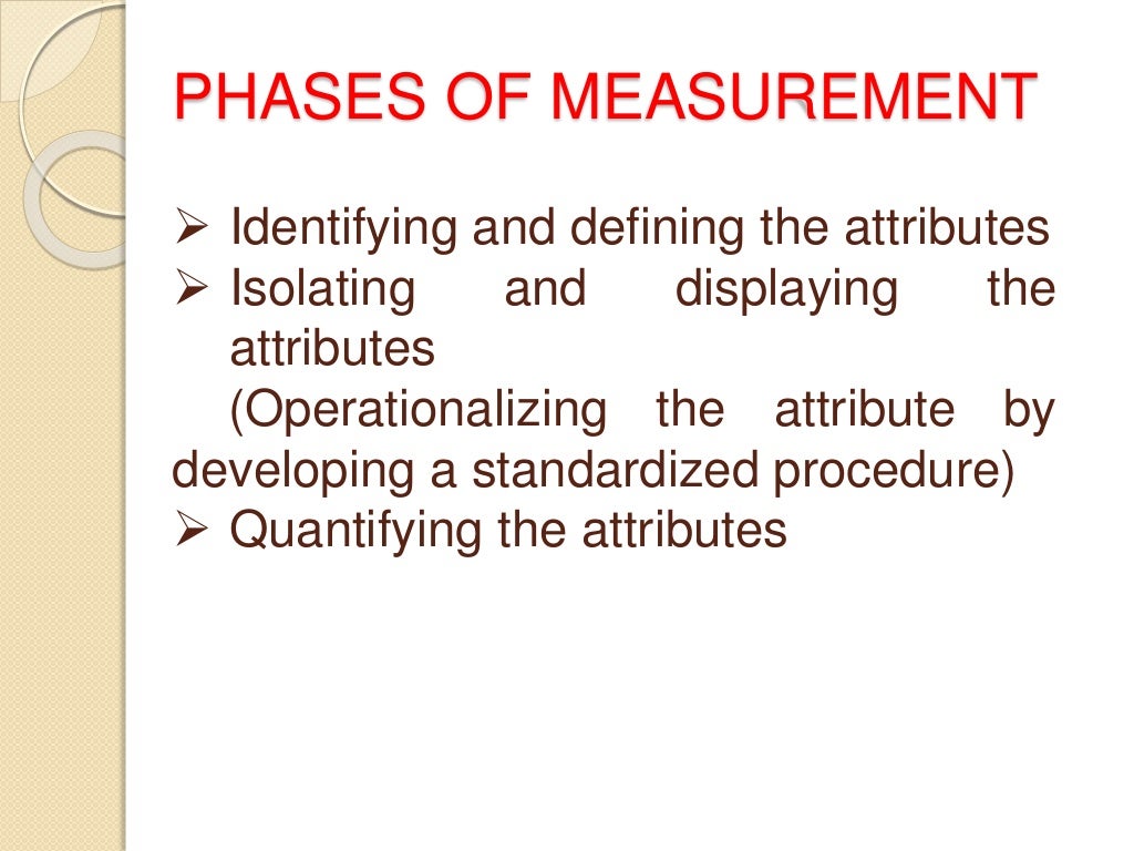 Techniques And Tools Of Evaluation Prabhuswamy M