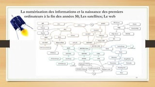 10
La numérisation des informations et la naissance des premiers
ordinateurs à la fin des années 50; Les satellites; Le web
 