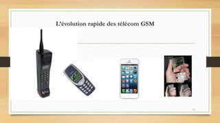 11
L’évolution rapide des télécom GSM
 