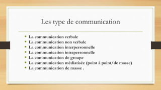Les type de communication
 La communication verbale
 La communication non verbale
 La communication interpersonnelle
 La communication intrapersonnelle
 La communication de groupe
 La communication médiatisée (point à point/de masse)
 La communication de masse .
 
