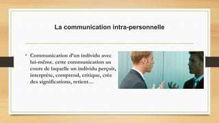 La communication intra-personnelle
• Communication d’un individu avec
lui-même. cette communication au
cours de laquelle un individu perçoit,
interprète, comprend, critique, crée
des significations, retient…
 
