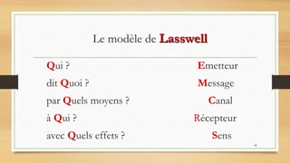 46
Le modèle de Lasswell
Qui ? Emetteur
dit Quoi ? Message
par Quels moyens ? Canal
à Qui ? Récepteur
avec Quels effets ? Sens
 