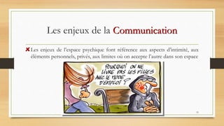 53
Les enjeux de la Communication
Les enjeux de l’espace psychique font référence aux aspects d’intimité, aux
éléments personnels, privés, aux limites où on accepte l’autre dans son espace
 