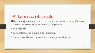 54
Les enjeux relationnels :
Il y a « enjeu » d’entrer en relation, d’avoir des contacts, d’œuvrer
à avoir des contacts satisfaisants par rapport à:
• son objectif,
• en fonction de la situation de l’individu,
• du moment (besoin de gratification, de protection…).
 