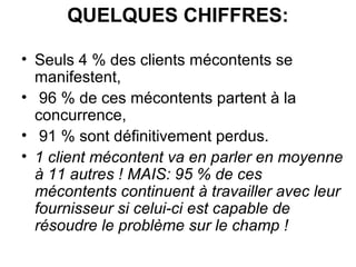 QUELQUES CHIFFRES:

• Seuls 4 % des clients mécontents se
  manifestent,
• 96 % de ces mécontents partent à la
  concurrence,
• 91 % sont définitivement perdus.
• 1 client mécontent va en parler en moyenne
  à 11 autres ! MAIS: 95 % de ces
  mécontents continuent à travailler avec leur
  fournisseur si celui-ci est capable de
  résoudre le problème sur le champ !
 