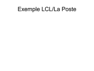 Exemple LCL/La Poste
 