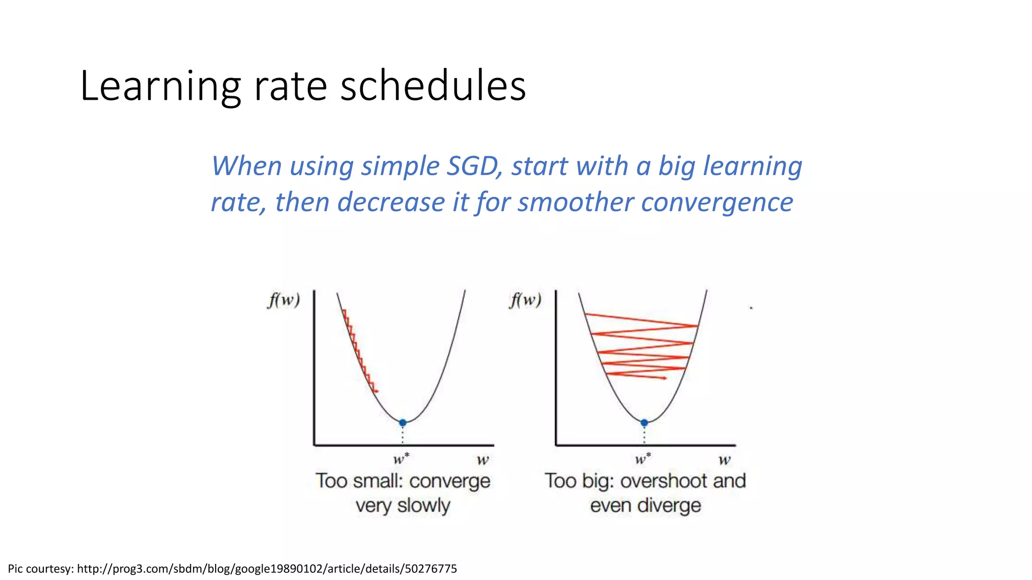 Learning rate schedules
When using simple SGD, start with a big learning
rate, then decrease it for smoother convergence
Pic courtesy: http://prog3.com/sbdm/blog/google19890102/article/details/50276775
 