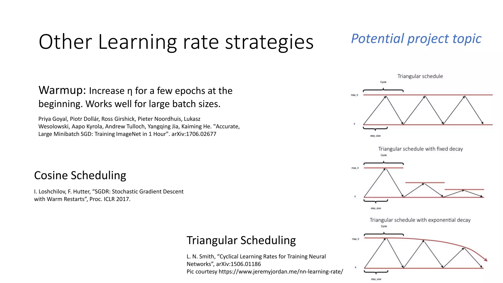 Other Learning rate strategies Potential project topic
Warmup: Increase η for a few epochs at the
beginning. Works well for large batch sizes.
Priya Goyal, Piotr Dollár, Ross Girshick, Pieter Noordhuis, Lukasz
Wesolowski, Aapo Kyrola, Andrew Tulloch, Yangqing Jia, Kaiming He. "Accurate,
Large Minibatch SGD: Training ImageNet in 1 Hour". arXiv:1706.02677
Triangular Scheduling
L. N. Smith, “Cyclical Learning Rates for Training Neural
Networks”, arXiv:1506.01186
Pic courtesy https://www.jeremyjordan.me/nn-learning-rate/
Cosine Scheduling
I. Loshchilov, F. Hutter, “SGDR: Stochastic Gradient Descent
with Warm Restarts”, Proc. ICLR 2017.
 