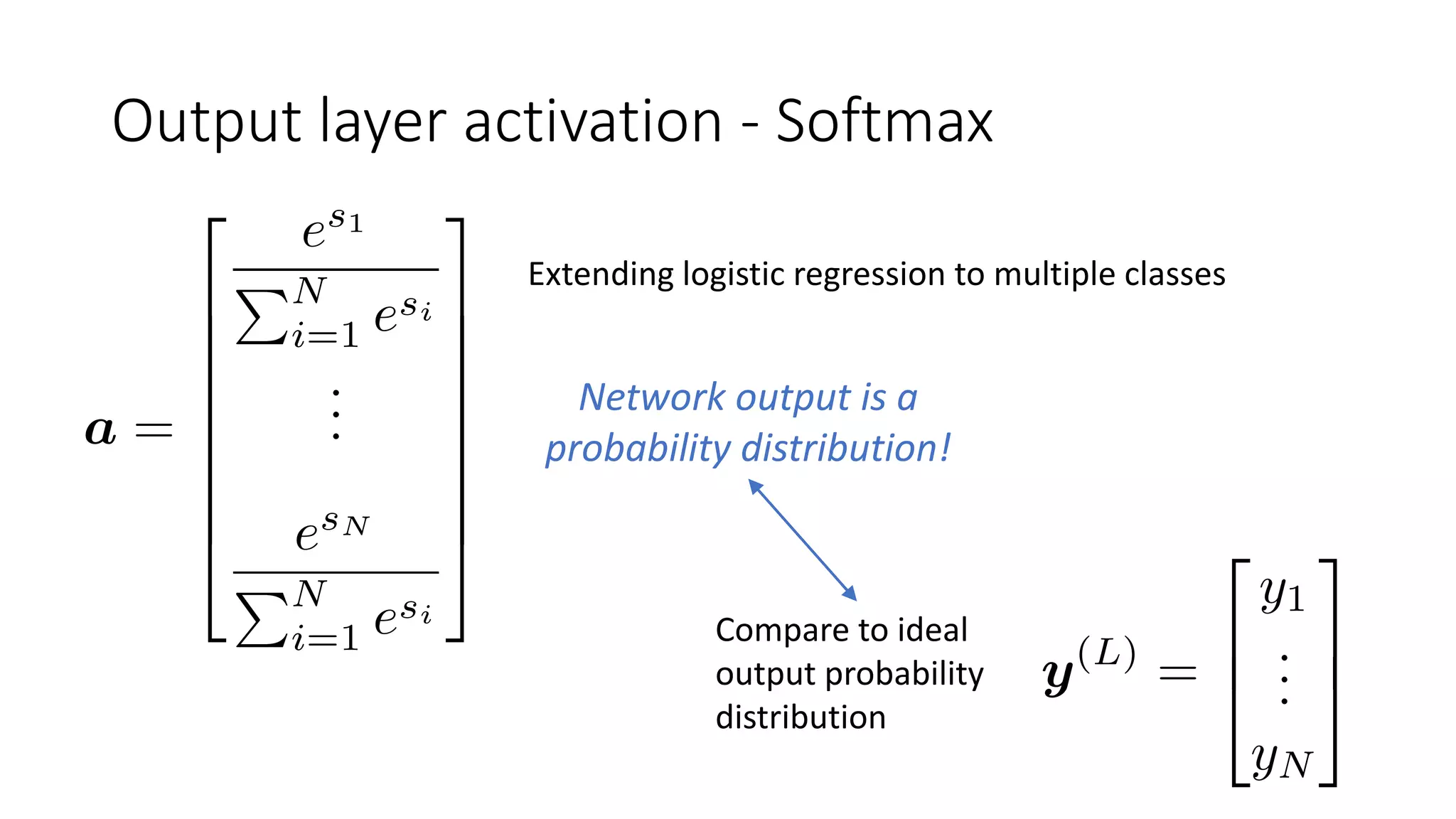 Output layer activation - Softmax
Network output is a
probability distribution!
Extending logistic regression to multiple classes
Compare to ideal
output probability
distribution
 