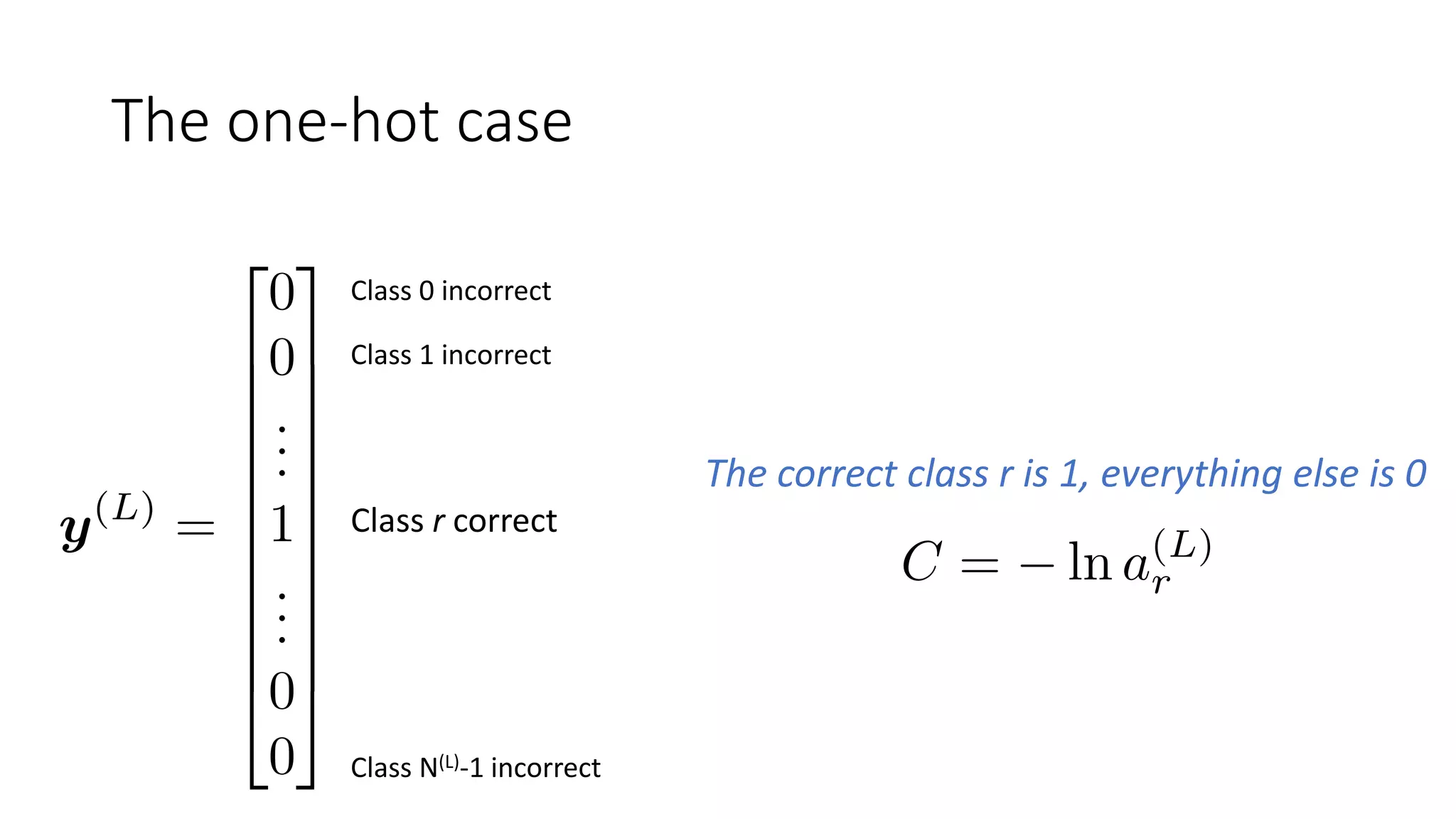 The one-hot case
The correct class r is 1, everything else is 0
Class 0 incorrect
Class 1 incorrect
Class N(L)-1 incorrect
Class r correct
 