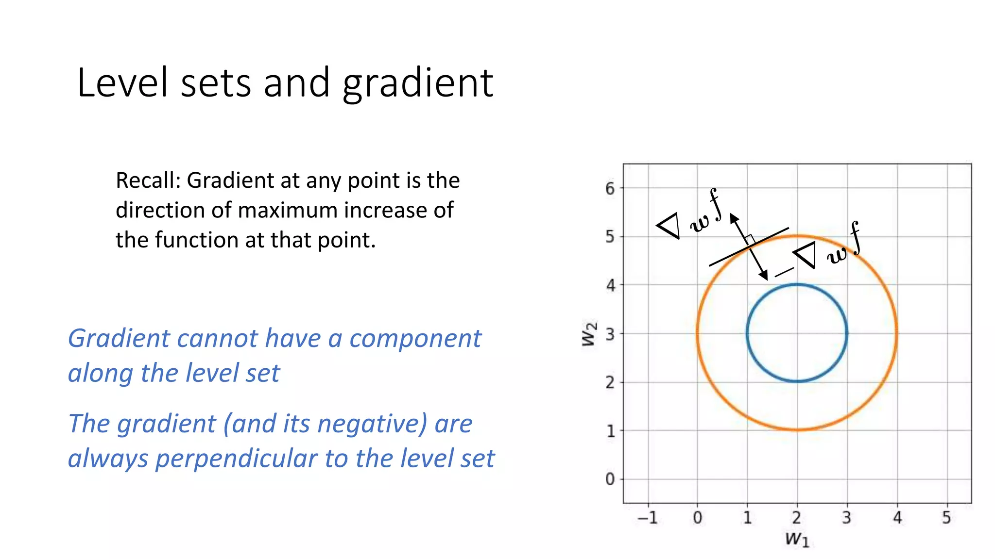 Level sets and gradient
The gradient (and its negative) are
always perpendicular to the level set
Recall: Gradient at any point is the
direction of maximum increase of
the function at that point.
Gradient cannot have a component
along the level set
 