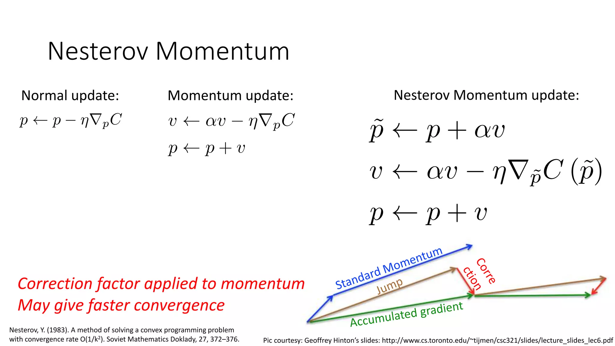 Nesterov Momentum
Normal update: Momentum update: Nesterov Momentum update:
Nesterov, Y. (1983). A method of solving a convex programming problem
with convergence rate O(1/k2). Soviet Mathematics Doklady, 27, 372–376.
Correction factor applied to momentum
May give faster convergence
Pic courtesy: Geoffrey Hinton’s slides: http://www.cs.toronto.edu/~tijmen/csc321/slides/lecture_slides_lec6.pdf
 