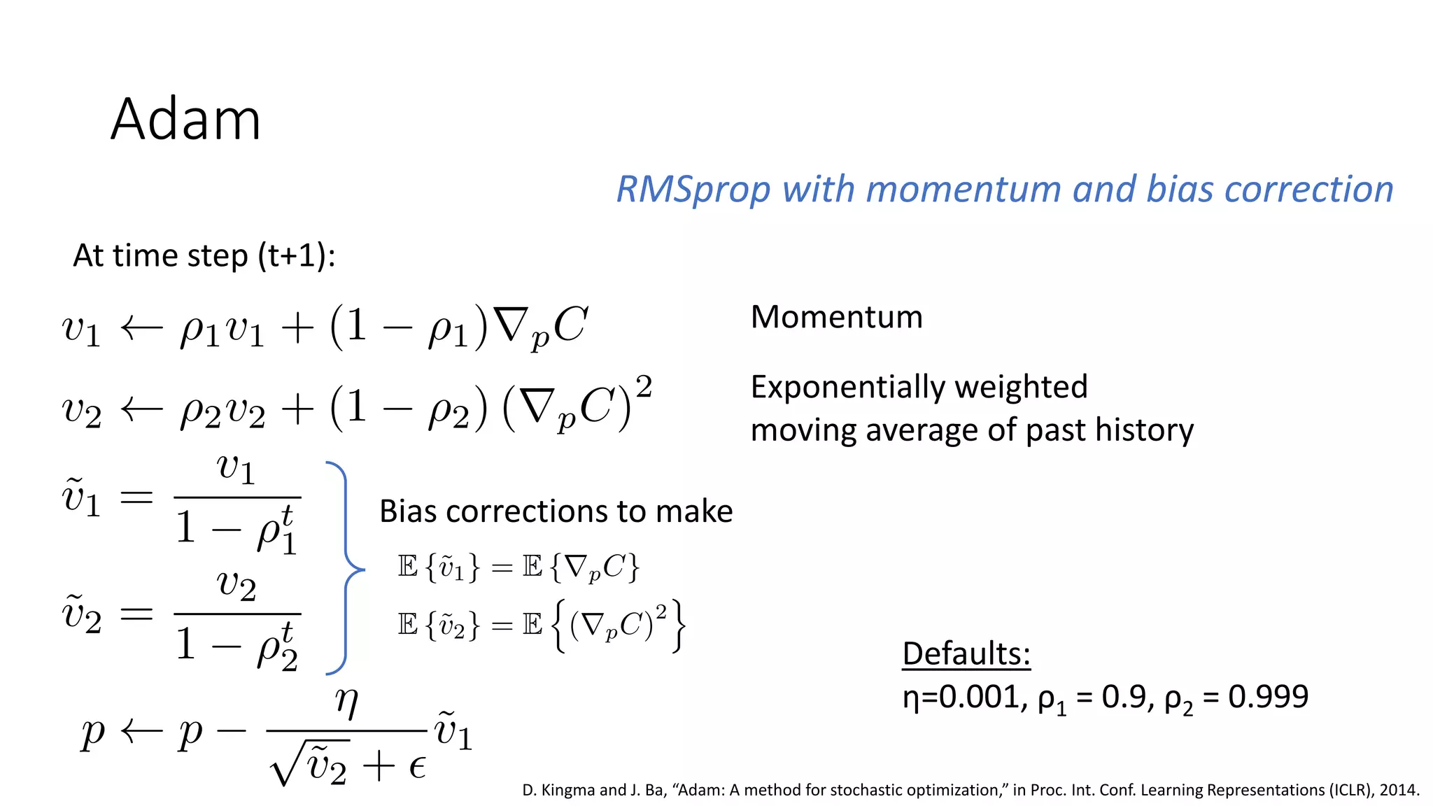 Adam
RMSprop with momentum and bias correction
Momentum
Exponentially weighted
moving average of past history
At time step (t+1):
Bias corrections to make
Defaults:
η=0.001, ρ1 = 0.9, ρ2 = 0.999
D. Kingma and J. Ba, “Adam: A method for stochastic optimization,” in Proc. Int. Conf. Learning Representations (ICLR), 2014.
 