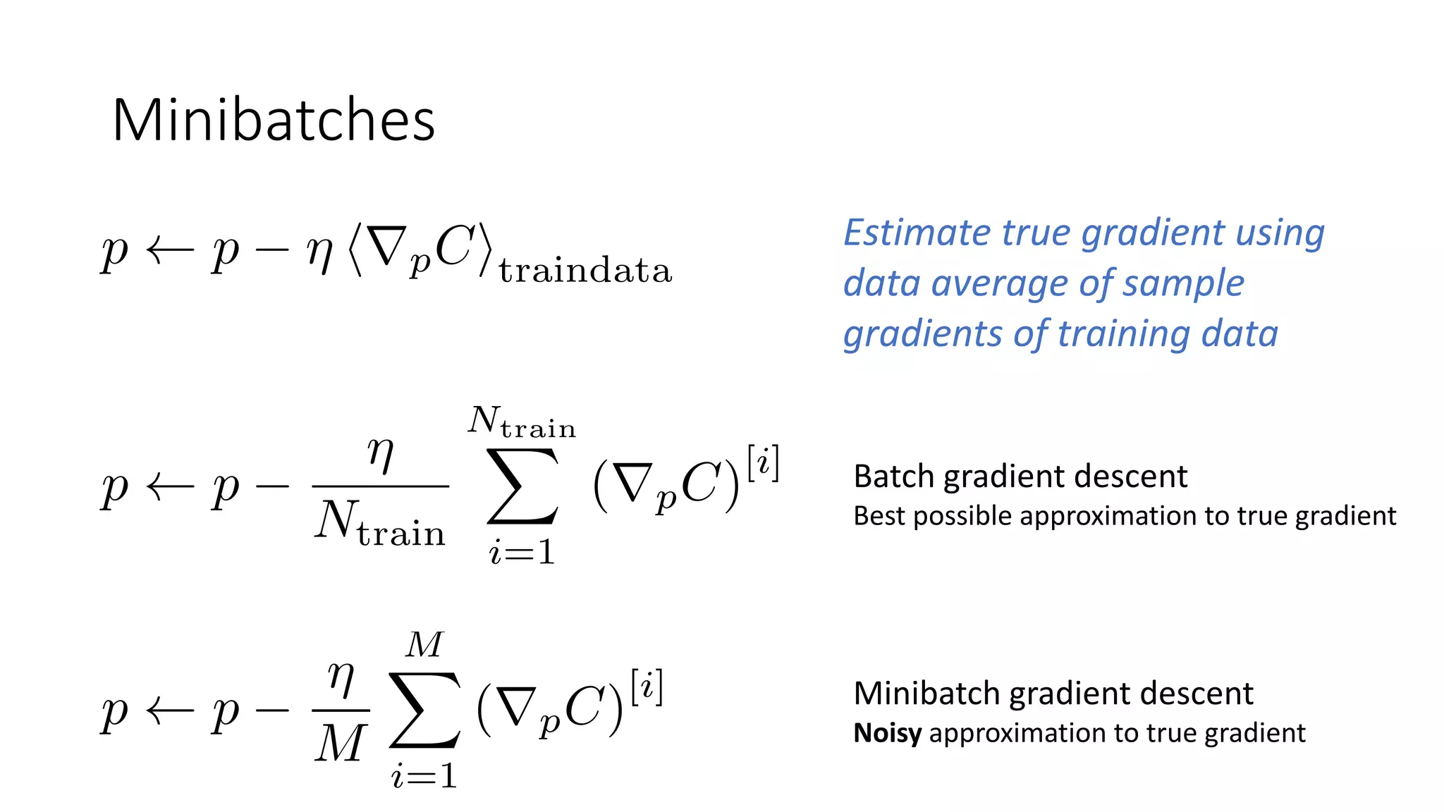 Minibatches
Estimate true gradient using
data average of sample
gradients of training data
Batch gradient descent
Best possible approximation to true gradient
Minibatch gradient descent
Noisy approximation to true gradient
 