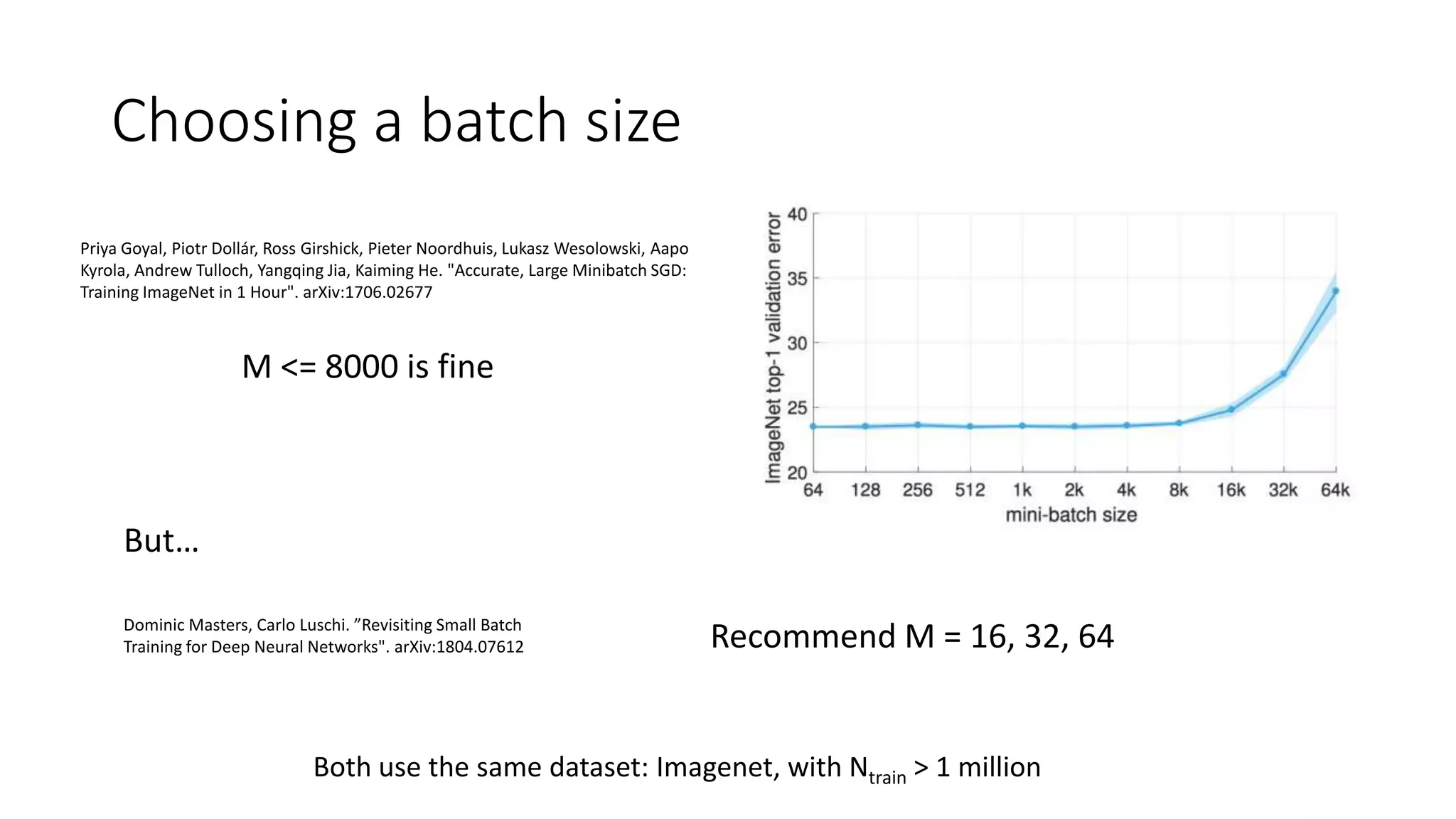 Choosing a batch size
Priya Goyal, Piotr Dollár, Ross Girshick, Pieter Noordhuis, Lukasz Wesolowski, Aapo
Kyrola, Andrew Tulloch, Yangqing Jia, Kaiming He. "Accurate, Large Minibatch SGD:
Training ImageNet in 1 Hour". arXiv:1706.02677
M <= 8000 is fine
Dominic Masters, Carlo Luschi. ”Revisiting Small Batch
Training for Deep Neural Networks". arXiv:1804.07612 Recommend M = 16, 32, 64
But…
Both use the same dataset: Imagenet, with Ntrain > 1 million
 