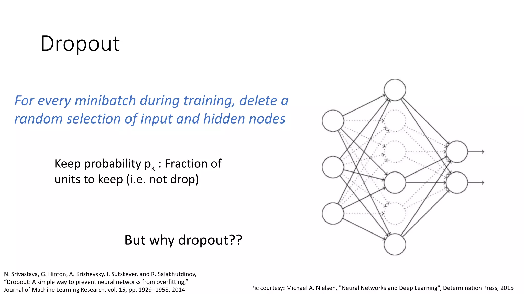 Dropout
For every minibatch during training, delete a
random selection of input and hidden nodes
Keep probability pk : Fraction of
units to keep (i.e. not drop)
But why dropout??
N. Srivastava, G. Hinton, A. Krizhevsky, I. Sutskever, and R. Salakhutdinov,
“Dropout: A simple way to prevent neural networks from overfitting,”
Journal of Machine Learning Research, vol. 15, pp. 1929–1958, 2014 Pic courtesy: Michael A. Nielsen, "Neural Networks and Deep Learning", Determination Press, 2015
 