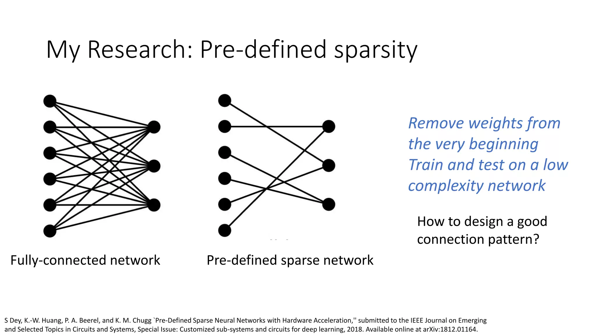 My Research: Pre-defined sparsity
Remove weights from
the very beginning
Train and test on a low
complexity network
Fully-connected network Pre-defined sparse network
S Dey, K.-W. Huang, P. A. Beerel, and K. M. Chugg `Pre-Defined Sparse Neural Networks with Hardware Acceleration,'' submitted to the IEEE Journal on Emerging
and Selected Topics in Circuits and Systems, Special Issue: Customized sub-systems and circuits for deep learning, 2018. Available online at arXiv:1812.01164.
How to design a good
connection pattern?
 