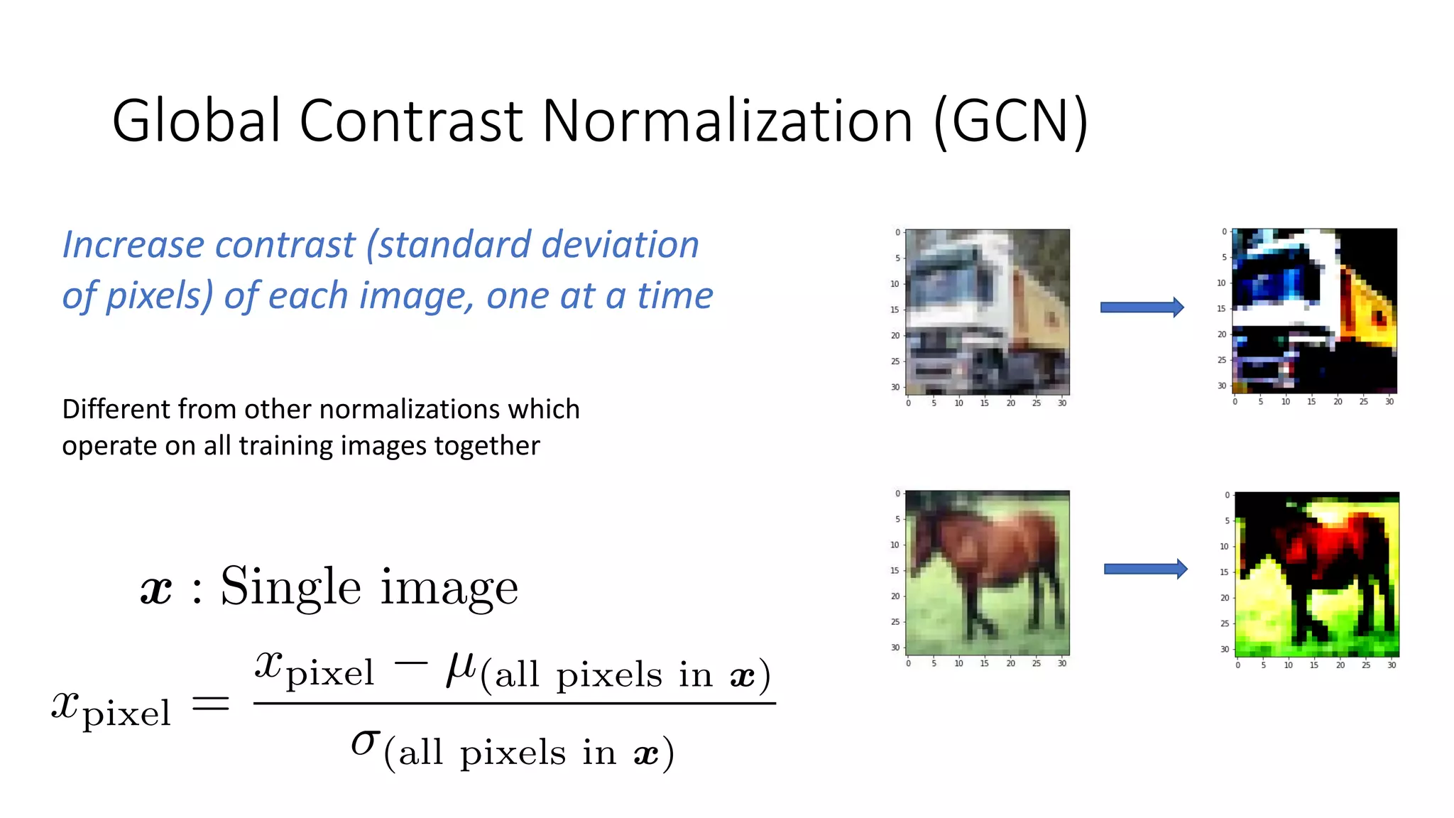 Global Contrast Normalization (GCN)
Increase contrast (standard deviation
of pixels) of each image, one at a time
Different from other normalizations which
operate on all training images together
 
