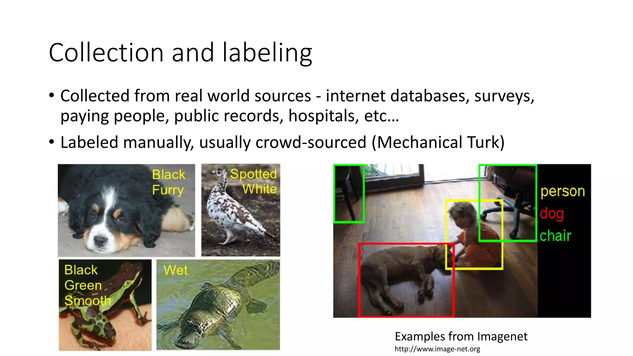 Collection and labeling
• Collected from real world sources - internet databases, surveys,
paying people, public records, hospitals, etc…
• Labeled manually, usually crowd-sourced (Mechanical Turk)
Examples from Imagenet
http://www.image-net.org
 
