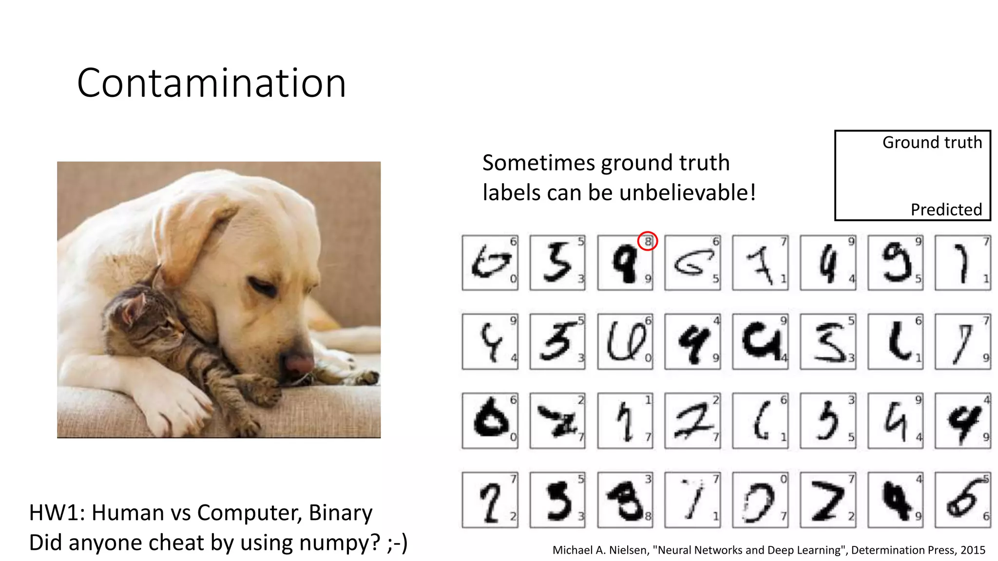 Contamination
HW1: Human vs Computer, Binary
Did anyone cheat by using numpy? ;-)
Ground truth
Predicted
Michael A. Nielsen, "Neural Networks and Deep Learning", Determination Press, 2015
Sometimes ground truth
labels can be unbelievable!
 