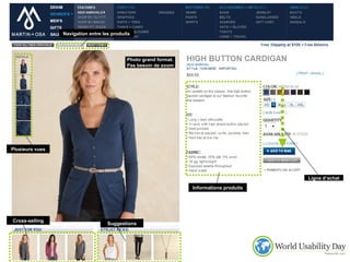 Navigation entre les produits Plusieurs vues Photo grand format. Pas besoin de zoom Cross-selling Suggestions Informations produits Ligne d’achat