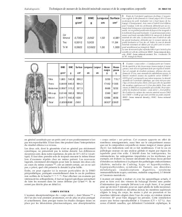 Techniques de mesure de la densité minérale osseuse et de la