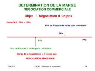 26/03/10 ENCG. Techniques de négociation 38
DETERMINATION DE LA MARGE
NEGOCIATION COMMERCIALE
Objet : Négociation d ’un prix
Prix de Rupture de vente pour le vendeur
Prix
Prix de Rupture d ’achat pour l ’acheteur
PRv
PRa
Marge de la négociation =
3ème CAS : PRv > PRa
N ’existe pas
NEGOCIATION IMPOSSIBLE
 
